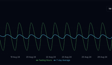 ai sql seed waveforms [OC]