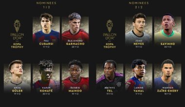 OFFICIAL: Pau Cubarsi & Lamine Yamal are nominated for the Kopa Trophy