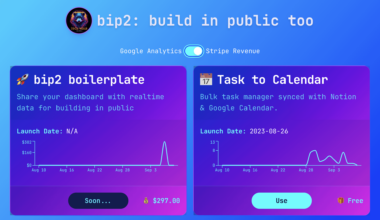 [OC] Traction dashboard to help indiepreneurs to share their startup journeys (Using Stripe & Google Analytics)