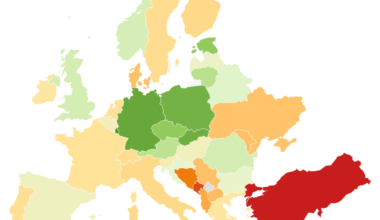 Biodiversity and habitat score