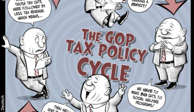 The GOP tax policy cycle