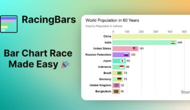 RacingBars - Bar Chart Race Made Easy 🎉