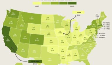 How much income is needed to afford a home in the USA