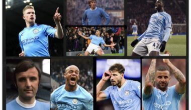 Day#8 Who is the best City ever RW ?