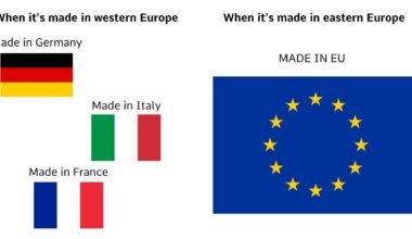 Buying european products