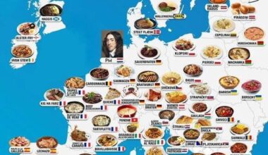 Famous European dishes