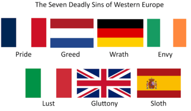 The Seven Deadly Sins of Western Europe