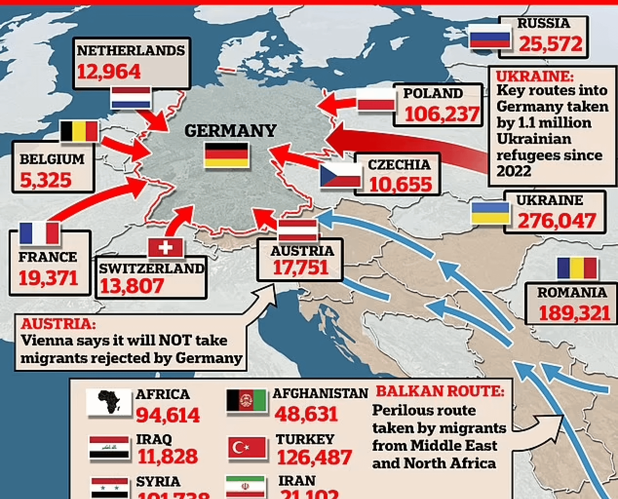 Those 5325 Belgians were the last straw for Hans...