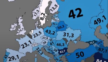 Average age that European’s lose their virginity