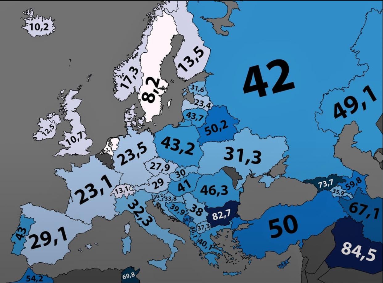 Average age that European’s lose their virginity