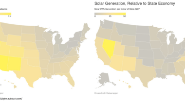 [OC] ☀️ Solar Resources & Solar Generation