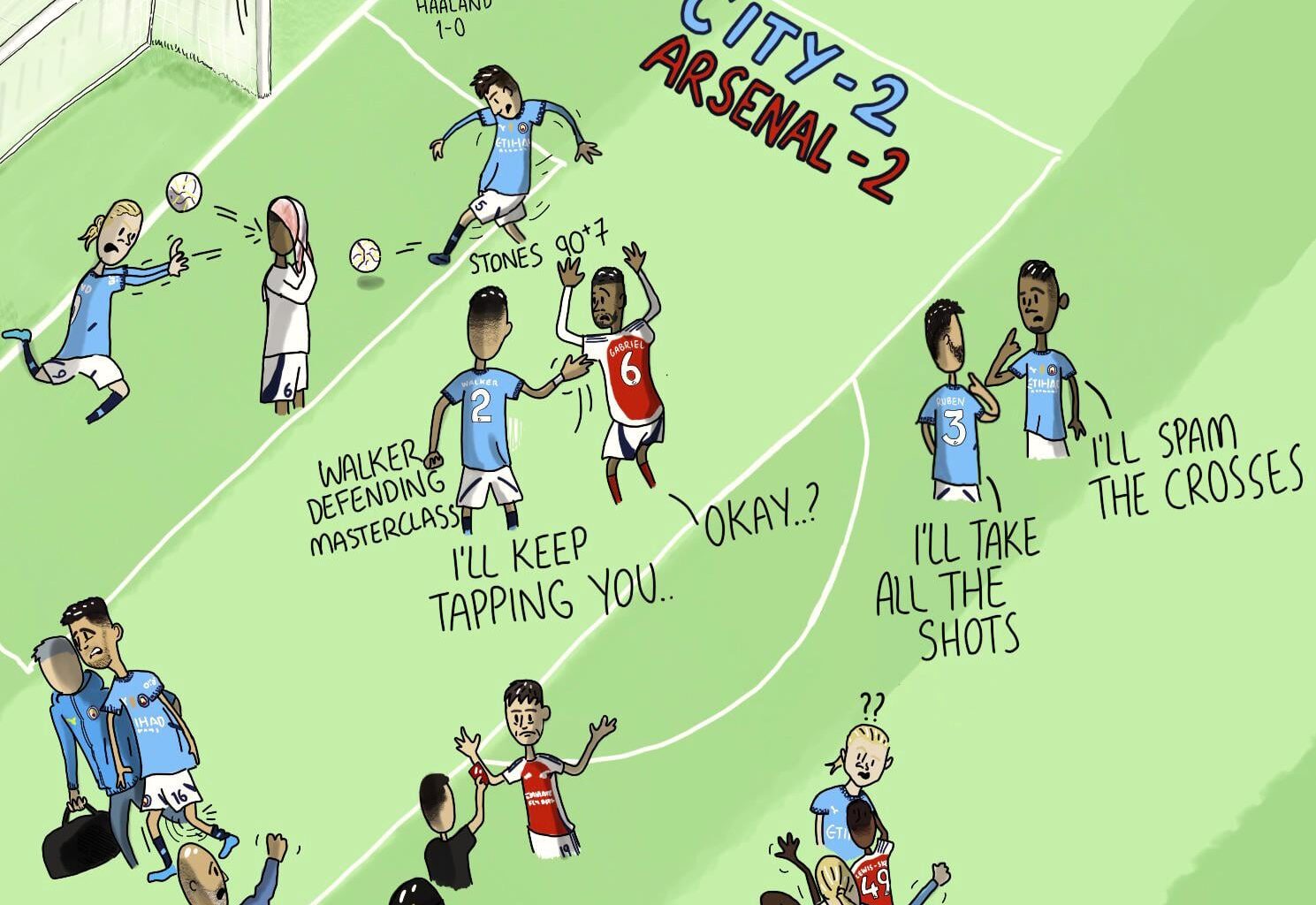 City v Arsenal - Cartoon Edition!