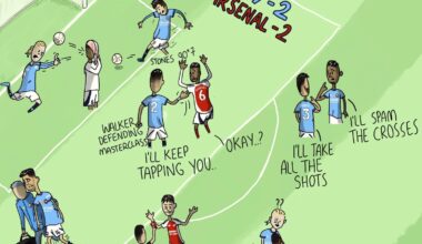 City v Arsenal - Cartoon Edition!