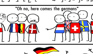 Germanic ≠ german