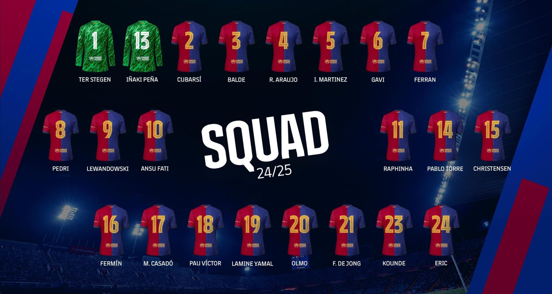 Official FC Barcelona shirt numbers for 2024/25