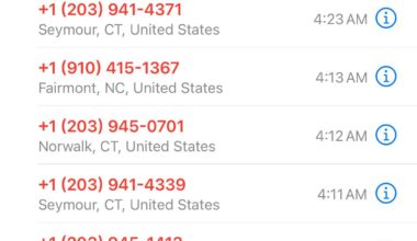 Last Night I received more than 30 calls from Random number on my Cyta Number