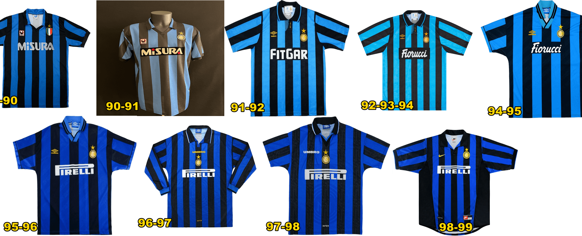 Best Home shirt from the 90s?