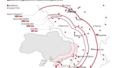 UK has authorized Ukraine to utilize Storm Shadow missiles inside of Russian territory