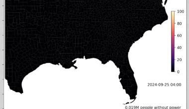 [OC] Hurricane Helene, Animated Map of the Southeast US by Percentage of County Reporting Power Outages