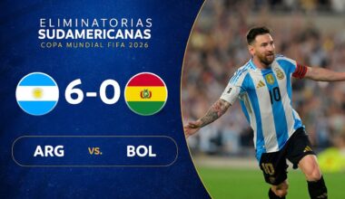 ARGENTINA vs. BOLIVIA [6-0] | RESUMEN | ELIMINATORIAS SUDAMERICANAS | FECHA 10