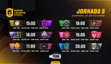 👑 Kings League InfoJobs - JORNADA 5 ⚽ #KINGSLEAGUEJ5