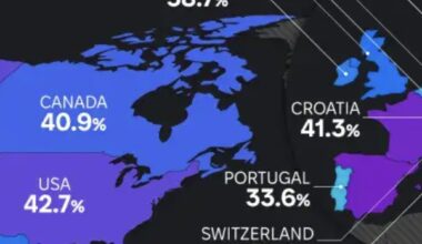 Which Countries Have The Most Bald Men?