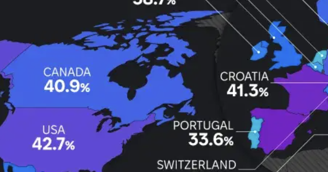 Which Countries Have The Most Bald Men?