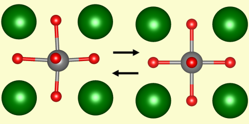 Light Could Drive Cooling Cycle in Ferroelectric Materials