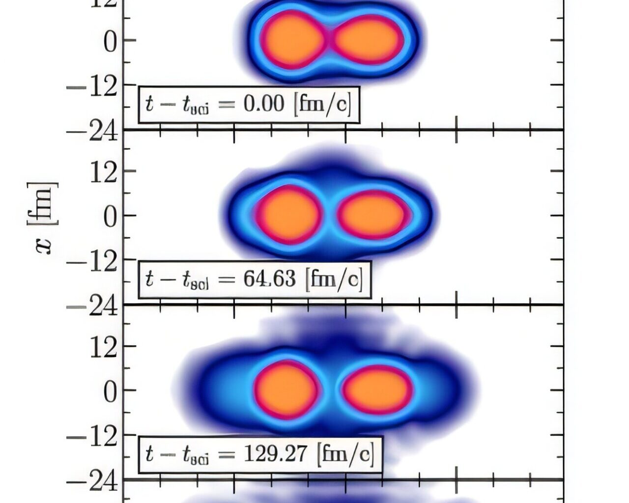 Tracking down nuclear fission's elusive scission neutron with a supercomputer