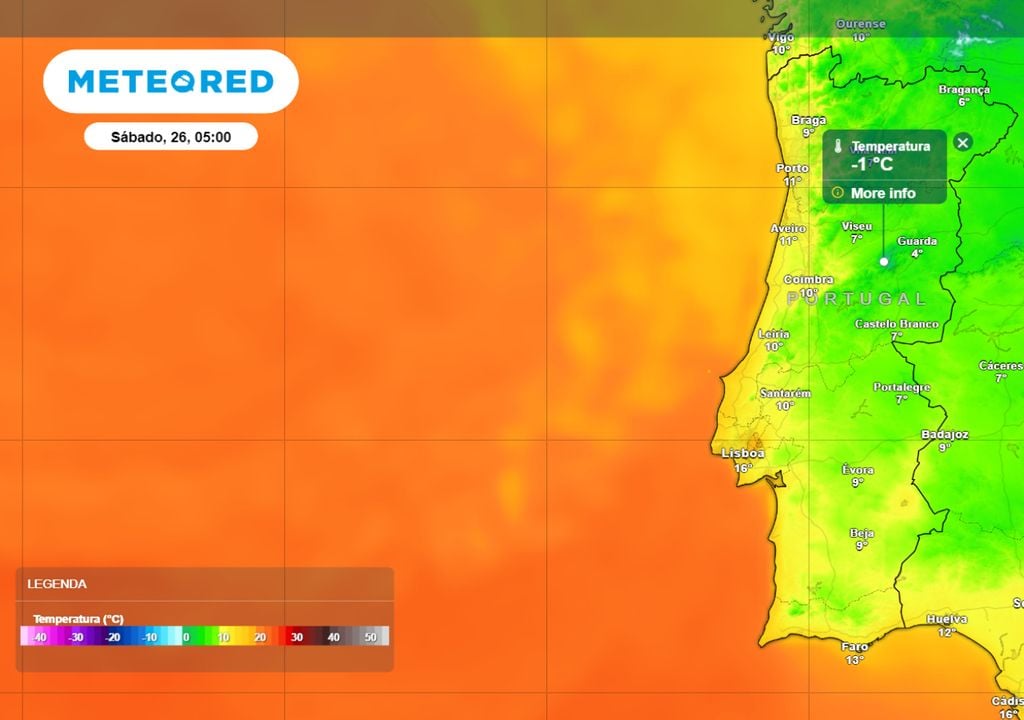 frio portugal