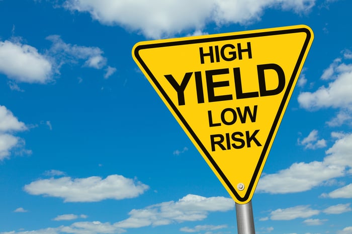 A triangular yellow sign that says high yield low risk on it.