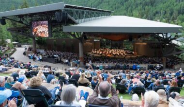 Bravo! Vail Music Festival injects $39.4 million into local and state economy