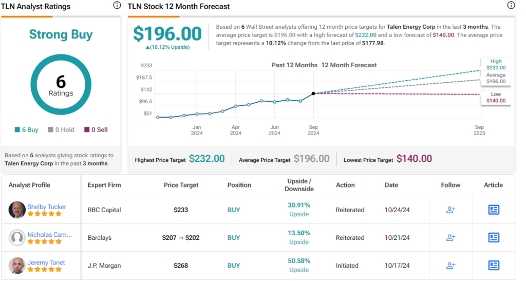 ‘Load Up,’ Says J.P. Morgan About These 3 Nuclear Power Stocks