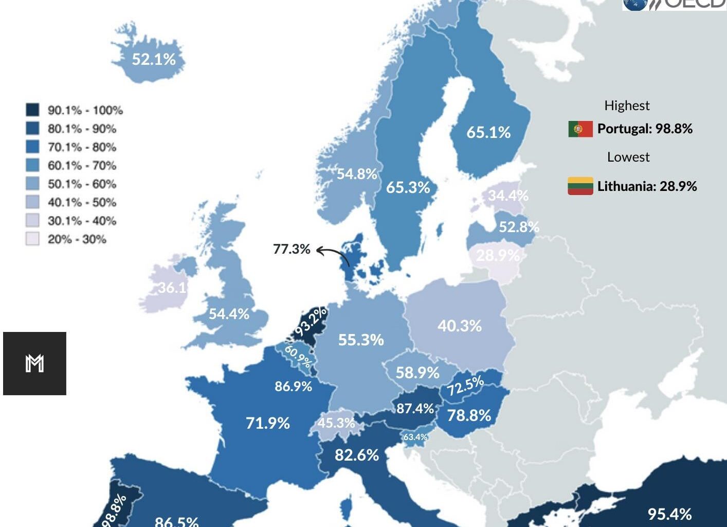 Pension Replacement rates (OECD countries) hm! Portugal no top ( por enquanto ?)