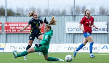 Scotland Women's Under-23s secure comfortable win over Czechia in friendly