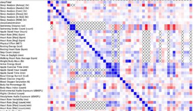 [OC] Amazed chatGPT analyzed this reasonably well with minimal prompting