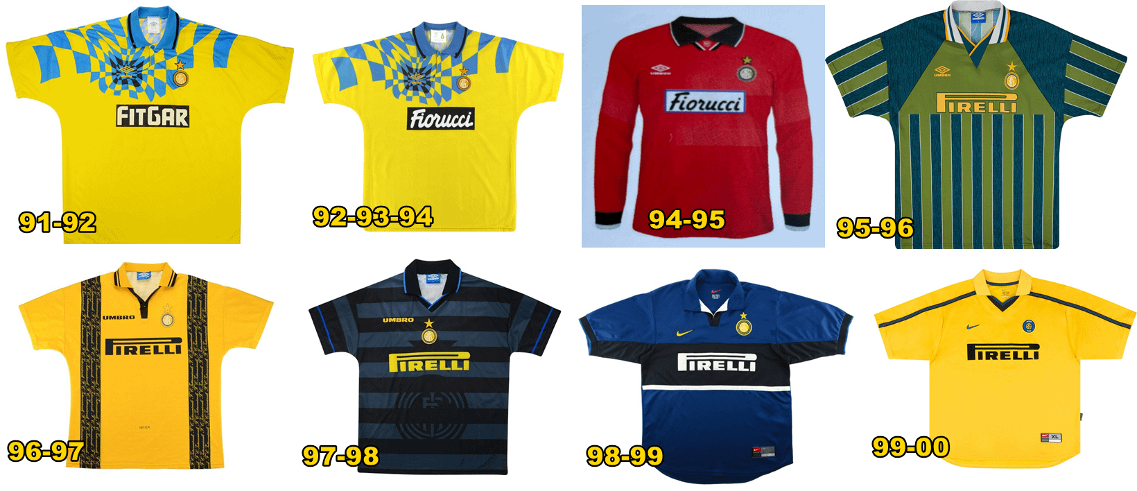 Best third shirt from the 90s?