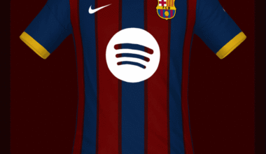 My Barcelona Concept Kit.  Pls rate.