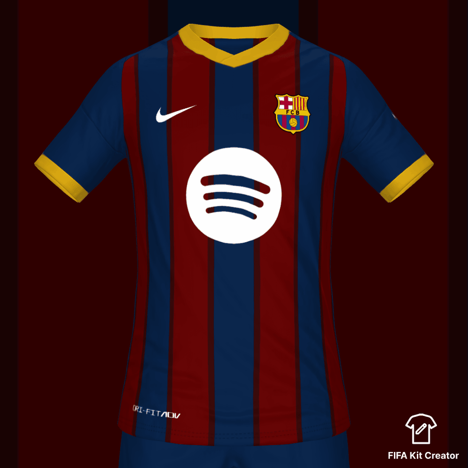 My Barcelona Concept Kit.  Pls rate.