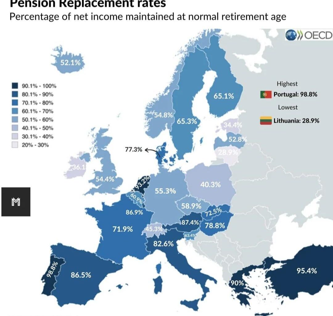 Ka manot apie musu pencijas?