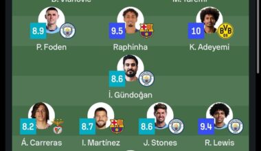 Could John Stones Play in Rodri’s Position?