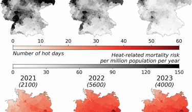 High-resolution modeling and projection of heat-related mortality in Germany under climate change