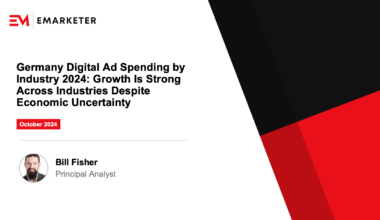 Germany Digital Ad Spending by Industry 2024