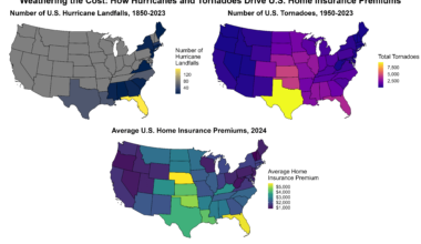 [OC] Weathering the Cost: How Hurricanes and Tornadoes Drive U.S. Home Insurance Premiums