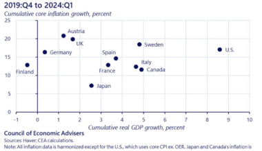 confirming what this sub already knows (c'mon finland)