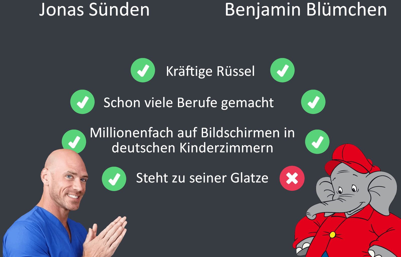 ich iel