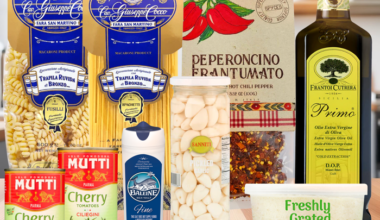 Supermarket Italy Expands its Offerings to Include International Foods: Explore Gourmet Flavors from 44 Countries