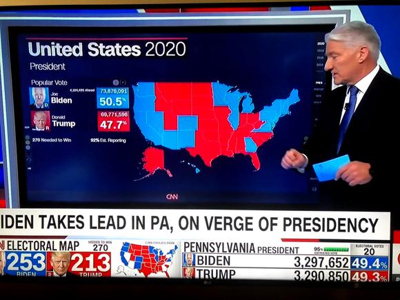 Les résultats sur CNN en 2020 | Pierre Bouvier pour « Le Monde »