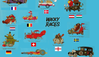 Western Europe Wacky Races