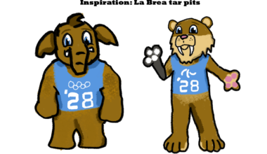 Design concepts for 2028 mascots (OC)